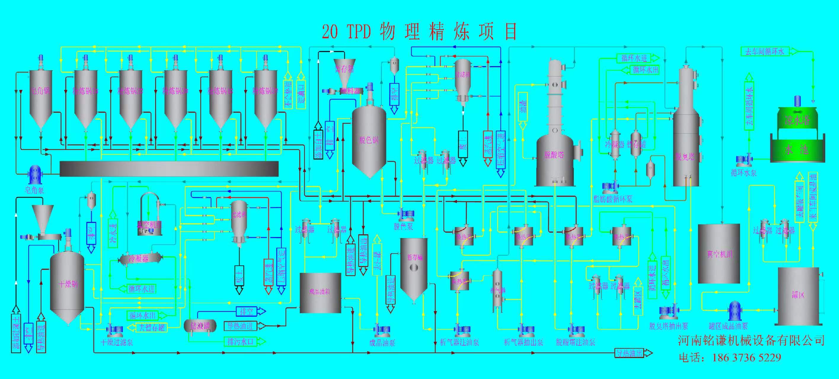 發貨現場實拍